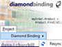 Diamond Binding - Enterprise Data Layer Toolkit